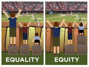 Equality vs Equity